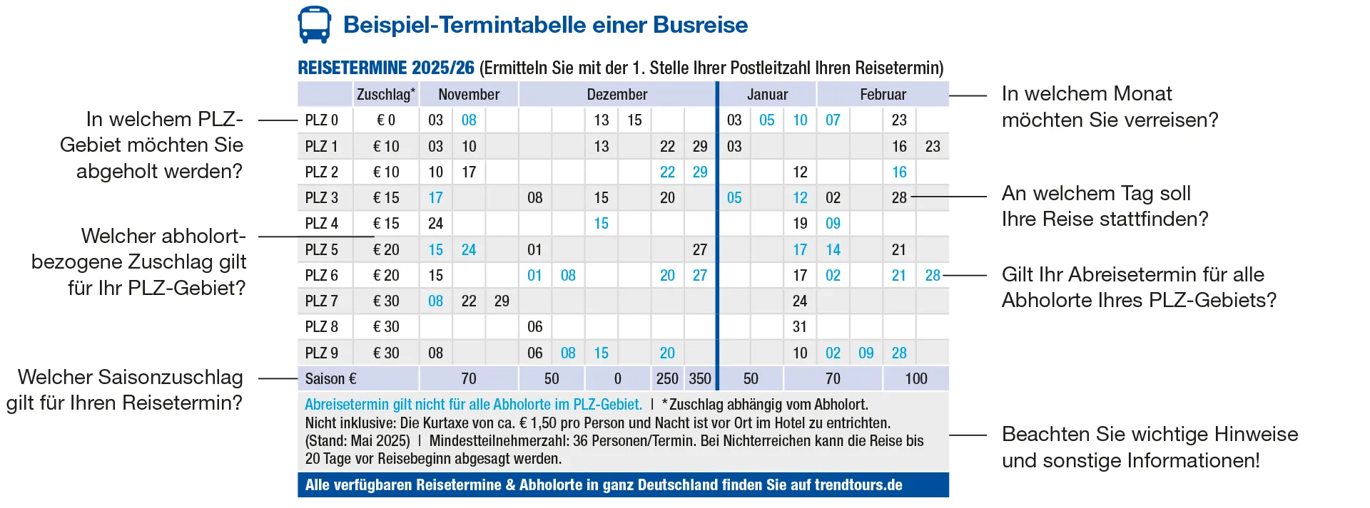 Website_FAQ_Tabelle_01