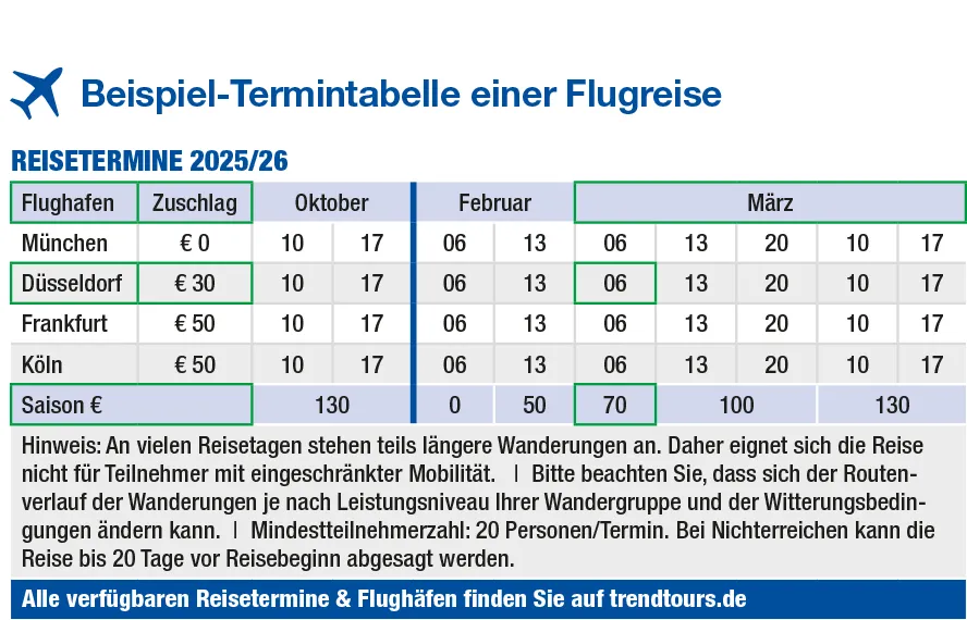Website_FAQ_Tabelle_02