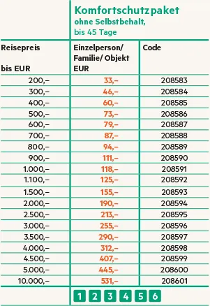 SEO_Content_LP_RV_Flug_Schiff_02